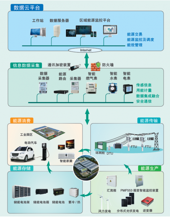 尊龙ag旗舰厅登录(中国游)官方网站