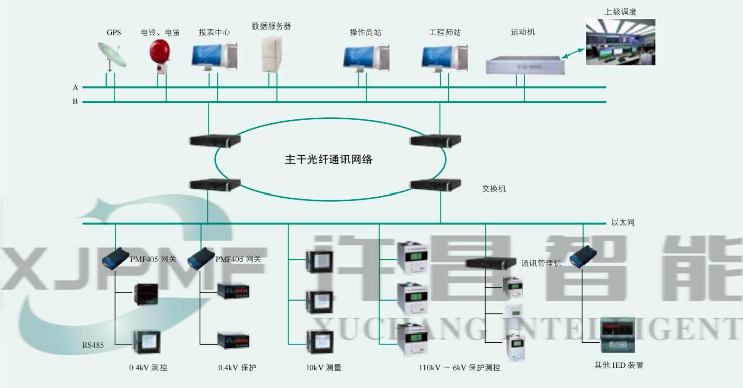 尊龙ag旗舰厅登录(中国游)官方网站