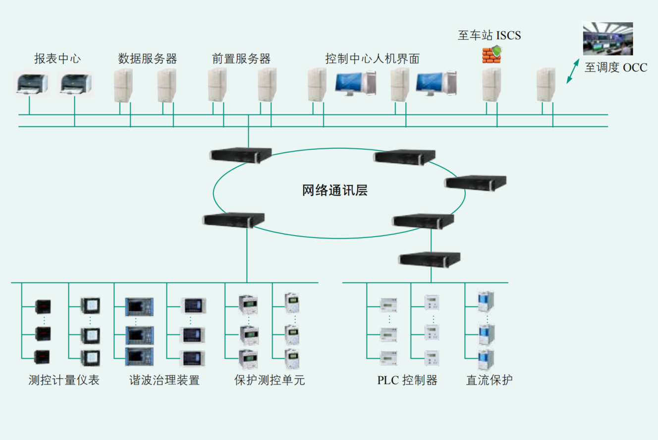 尊龙ag旗舰厅登录(中国游)官方网站