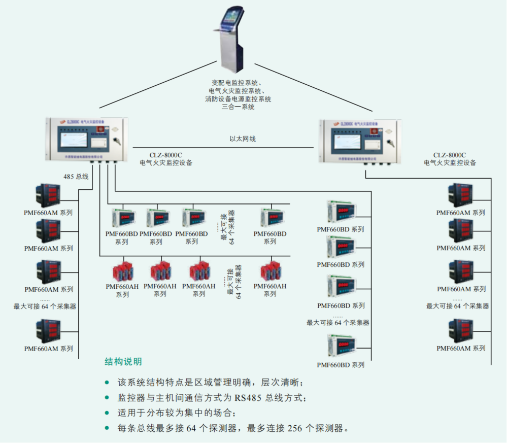 尊龙ag旗舰厅登录(中国游)官方网站