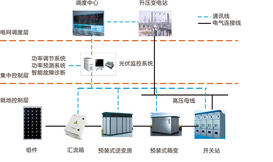 尊龙ag旗舰厅登录(中国游)官方网站