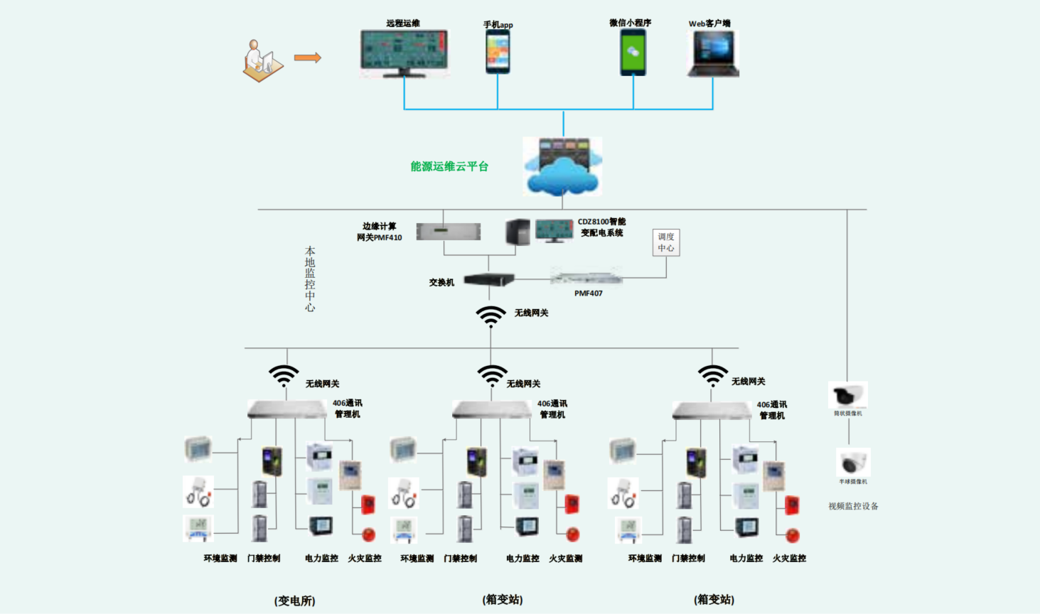 尊龙ag旗舰厅登录(中国游)官方网站