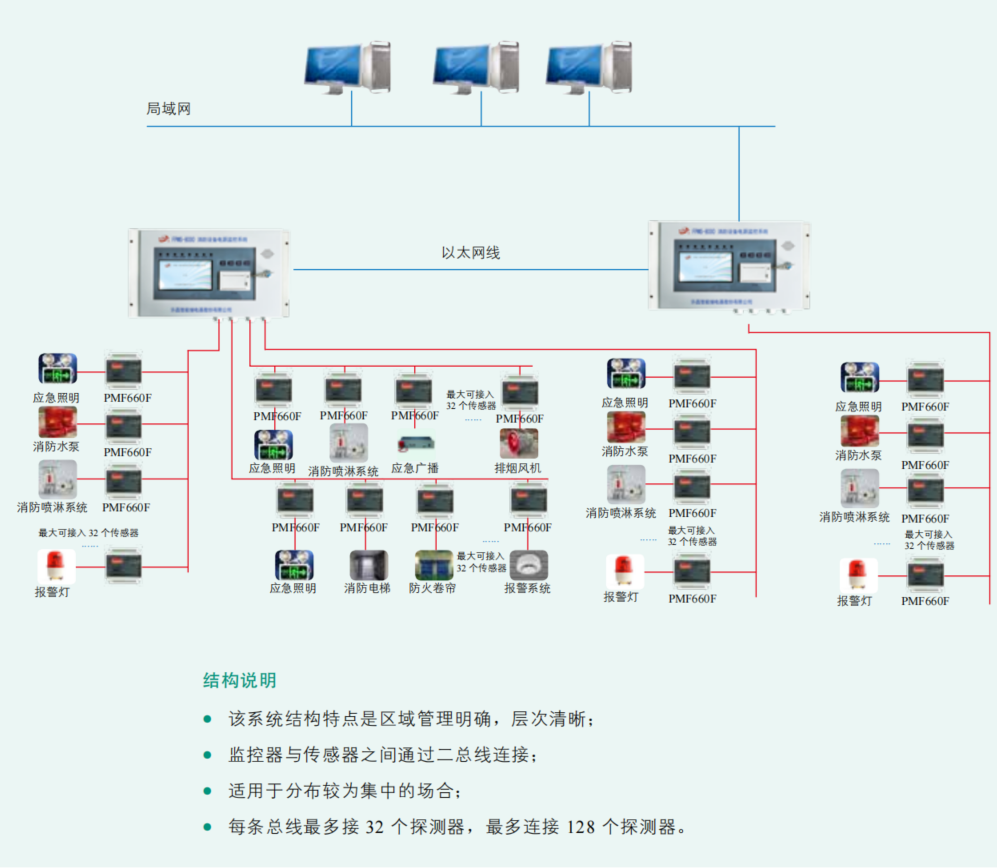 尊龙ag旗舰厅登录(中国游)官方网站