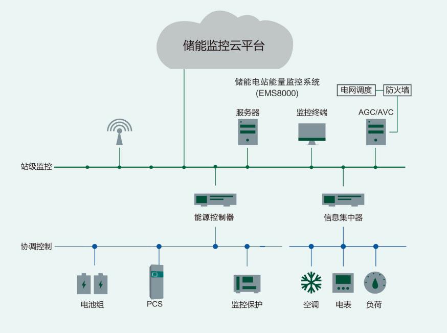 尊龙ag旗舰厅登录(中国游)官方网站