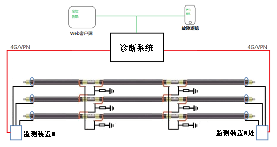 尊龙ag旗舰厅登录(中国游)官方网站