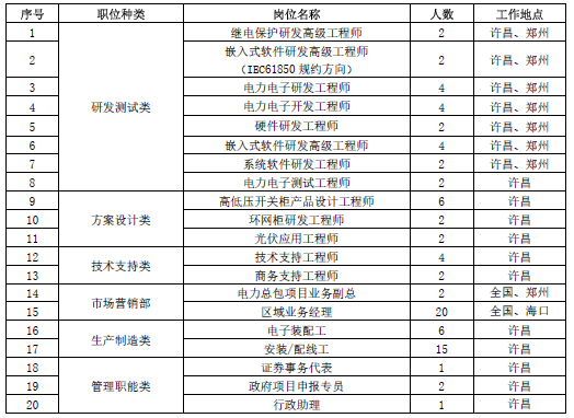 尊龙ag旗舰厅登录(中国游)官方网站