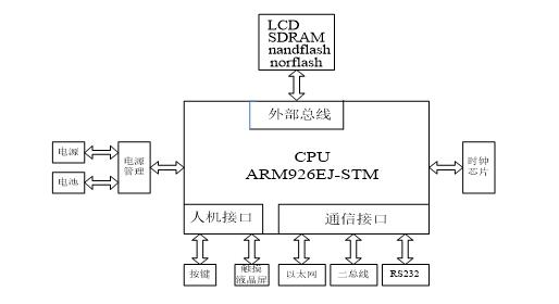 尊龙ag旗舰厅登录(中国游)官方网站