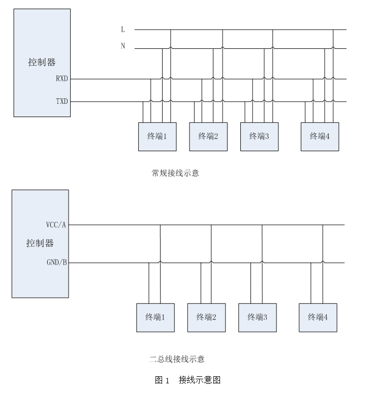 尊龙ag旗舰厅登录(中国游)官方网站